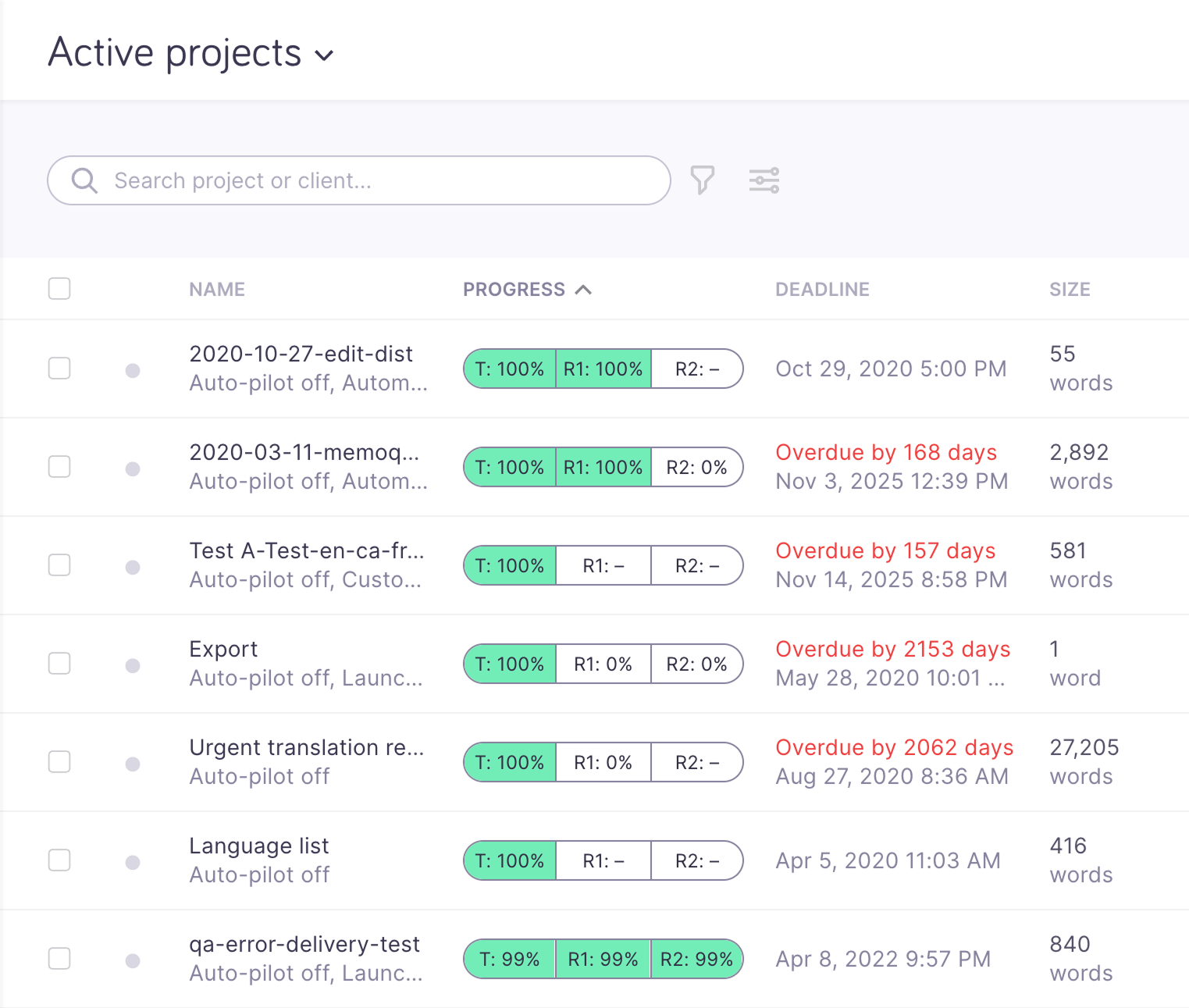 Active Projects view in memoQ TMS